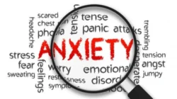 Apa Itu Anxiety dan Cara Mengobatinya