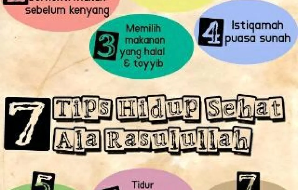 Tips Hidup Sehat